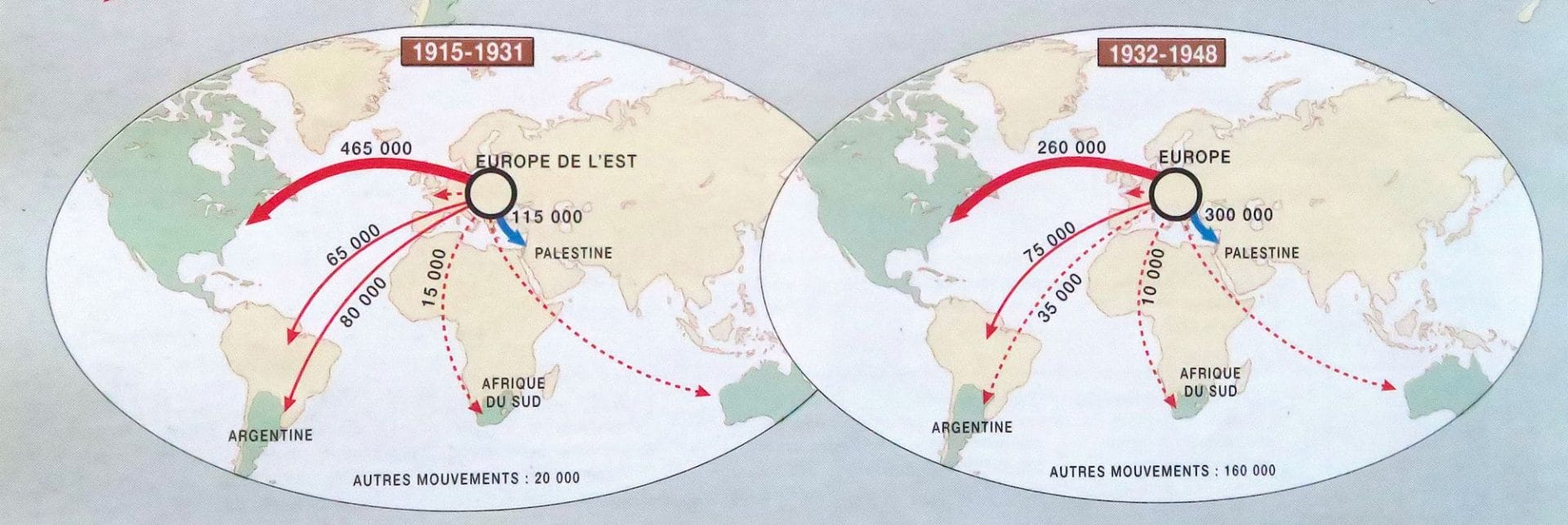 1 - Présence juive en France au début du 20ème siècle : Israélites et immigrés juifs d’Europe de l’Est 64 6I A0006 1 6.Emigration b1915 1939JPG 0 MRJ MOI
