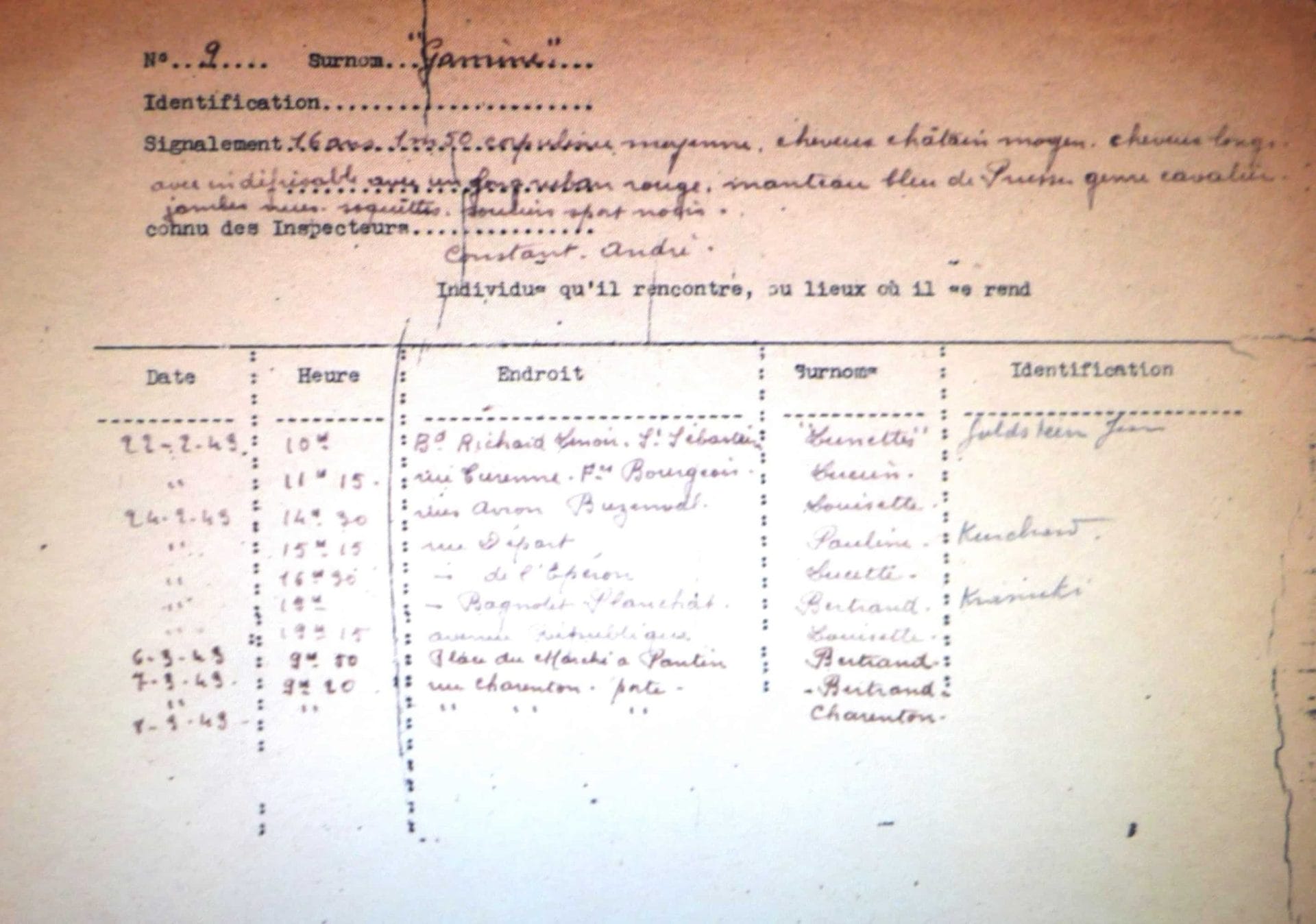 2 - Démantèlement de la section juive de la M.O.I. 43 s12.pa2 .006 gamine f1 scaled MRJ MOI