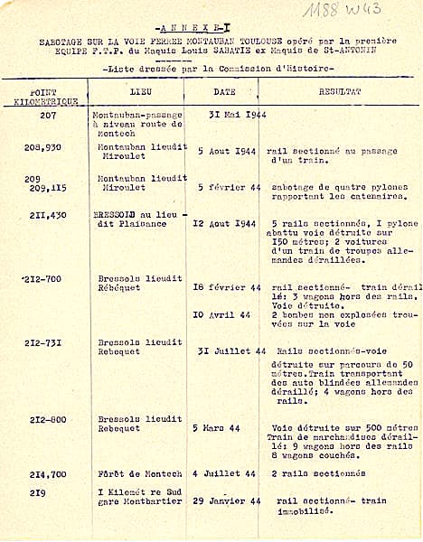 s14.pa1 .012 ftp 1944 sabotages MRJ MOI